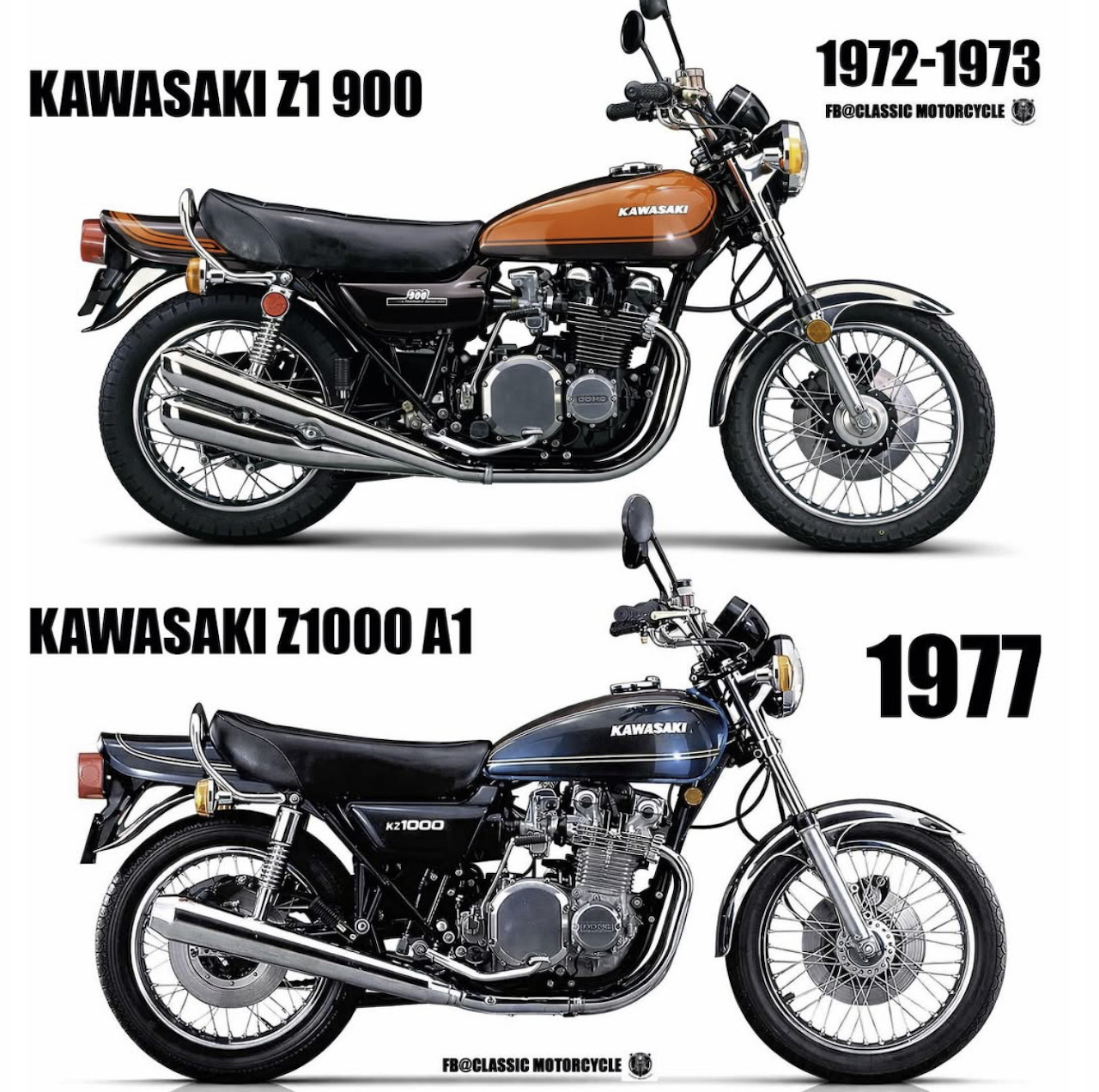 Poster with two vintage Kawasaki motorcycles, a Z1 900 and Z1000 A1, shown in side view
