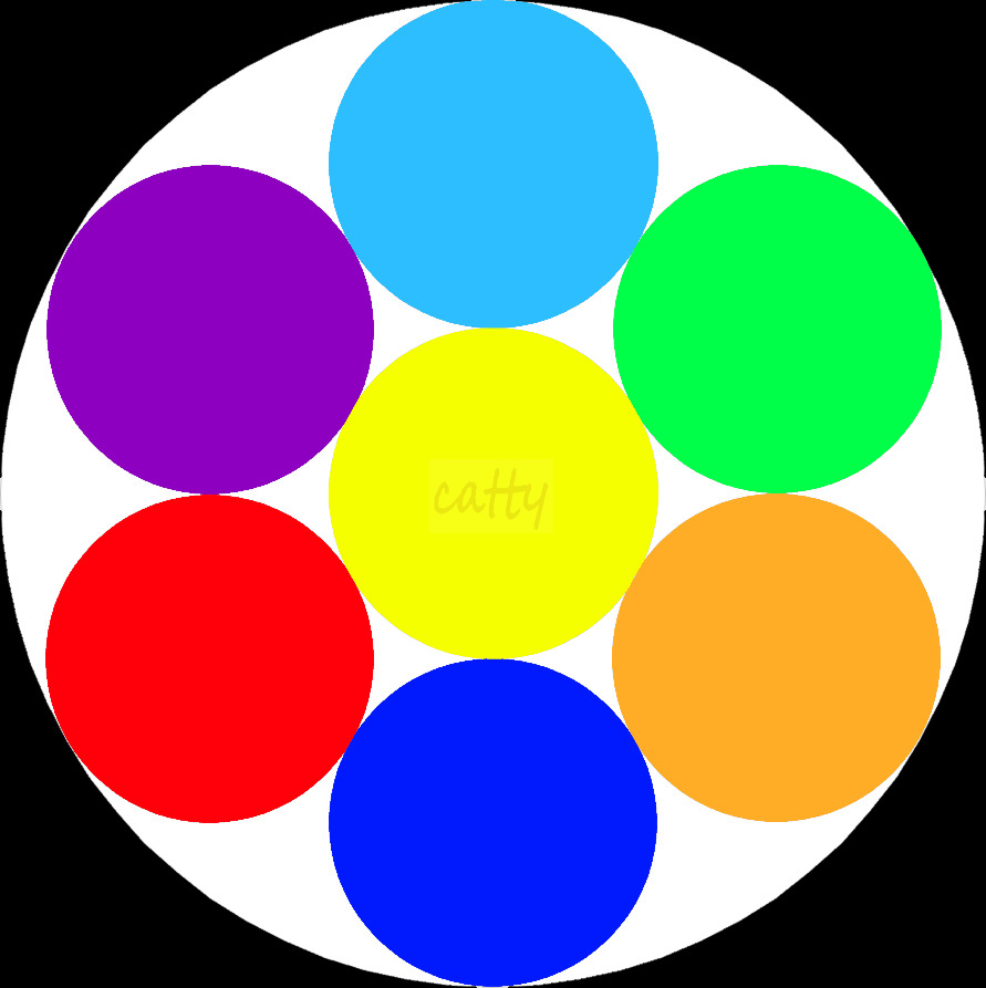 Rainbow Color Wheel Circles