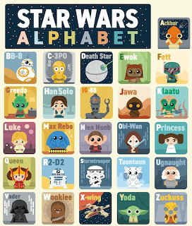 Colorful Star Wars alphabet poster with illustrated characters, creatures, ships, and droids in a grid