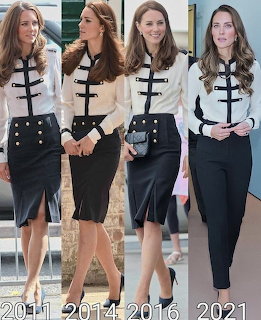 Princess Catherine Style