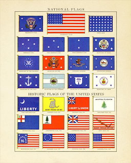 USA Flag Chart