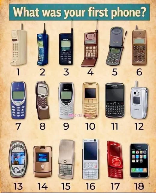 Grid of 18 numbered vintage mobile phones with the question 'What was your first phone?' displayed at the top.
