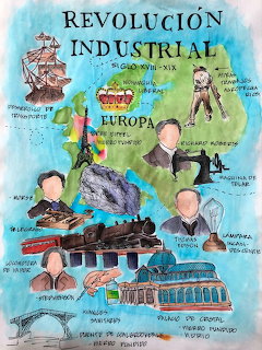 Hand-drawn infographic about the Industrial Revolution showing inventors, steam engine ship, and European machinery