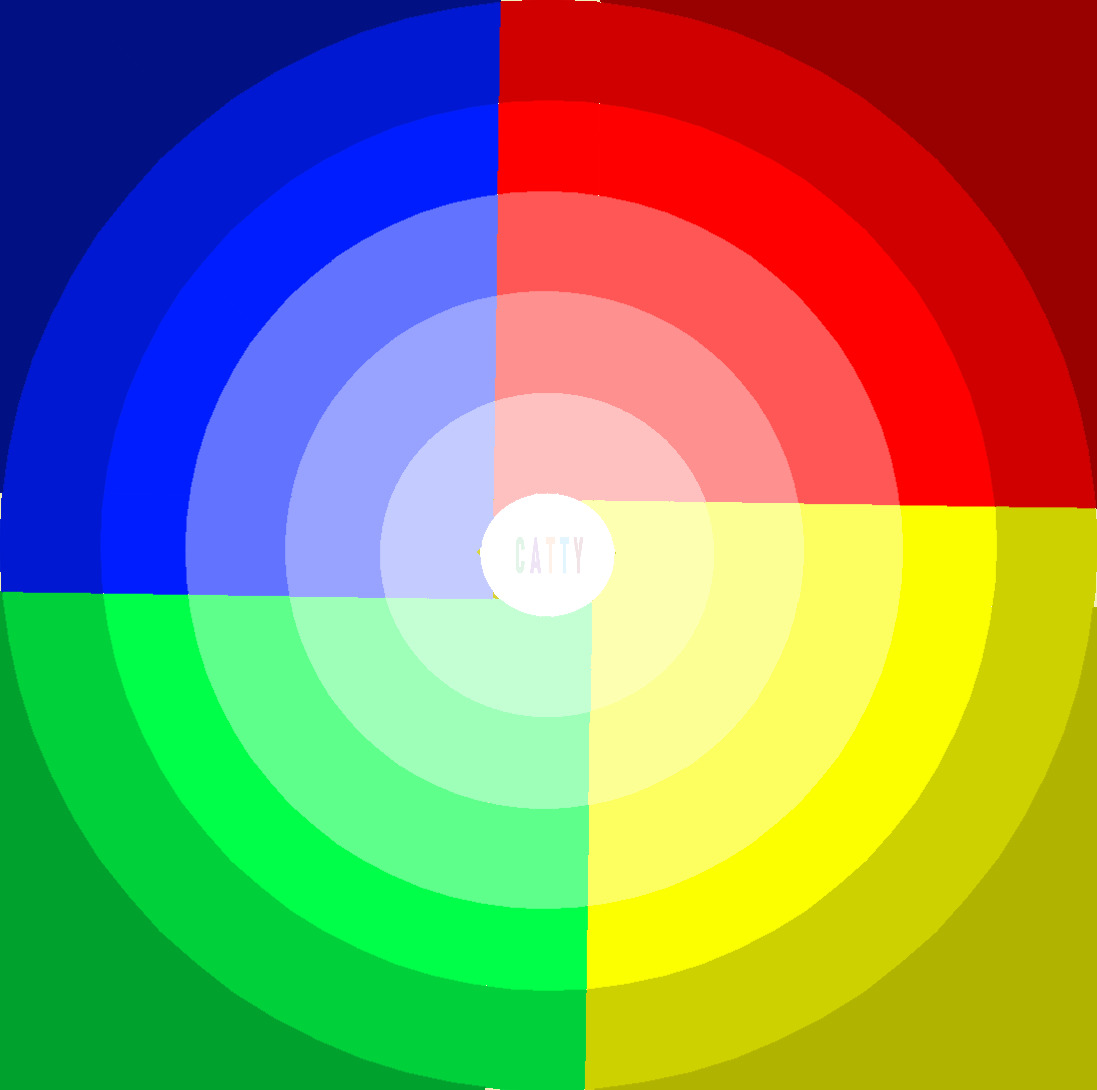Concentric circles in rainbow gradient colors arranged in quadrants