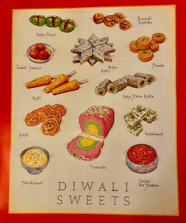 Illustrated poster of various Indian Diwali sweets with labels on a cream background