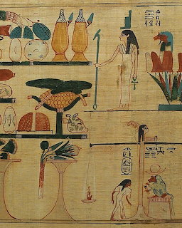 Ancient Egyptian Offerings Papyrus