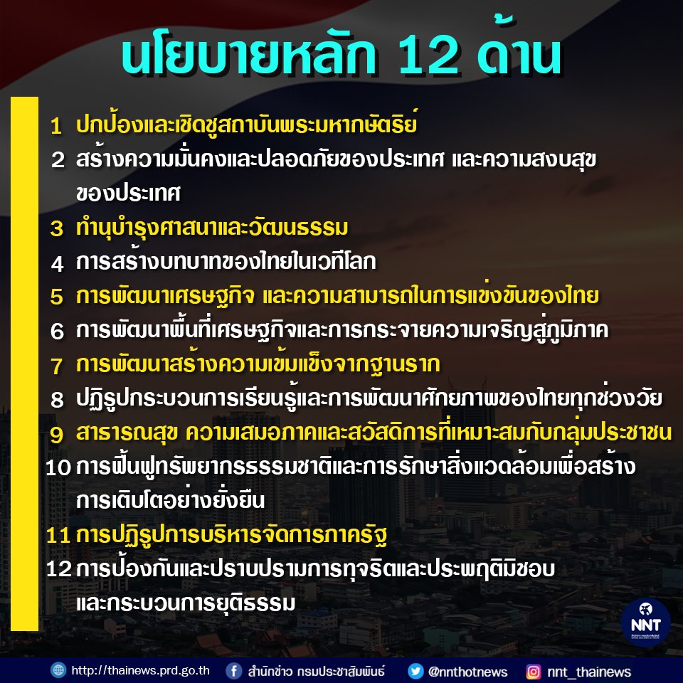Thai infographic with a cyan headline and yellow numbered list on a dark blue background