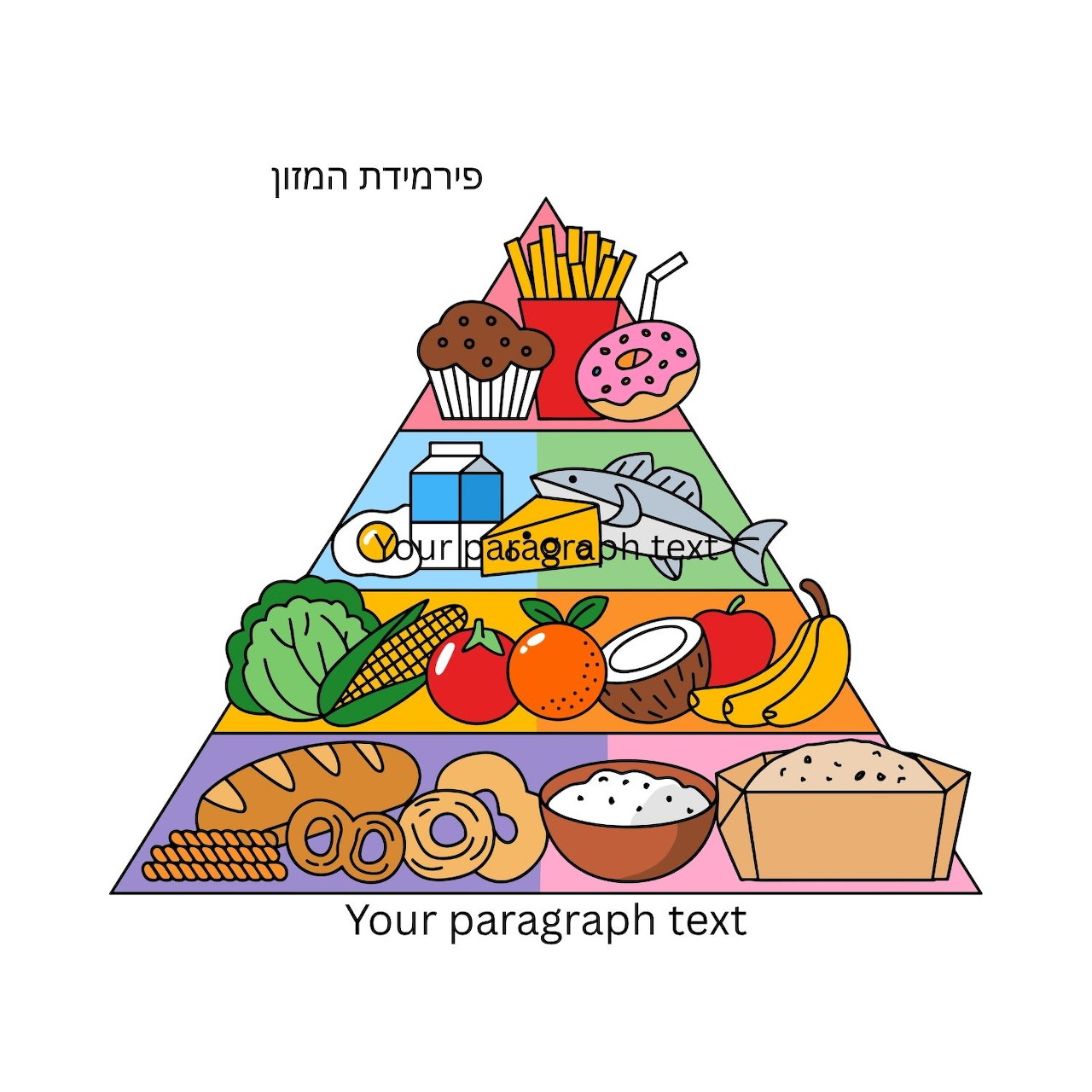 Illustration of a food pyramid showing grains, fruits, vegetables, dairy, and sweets