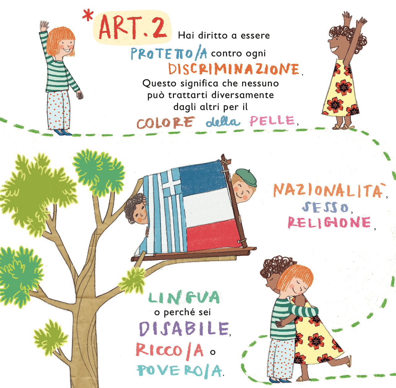 Illustrated anti-discrimination poster with children, a tree, and colorful Italian text