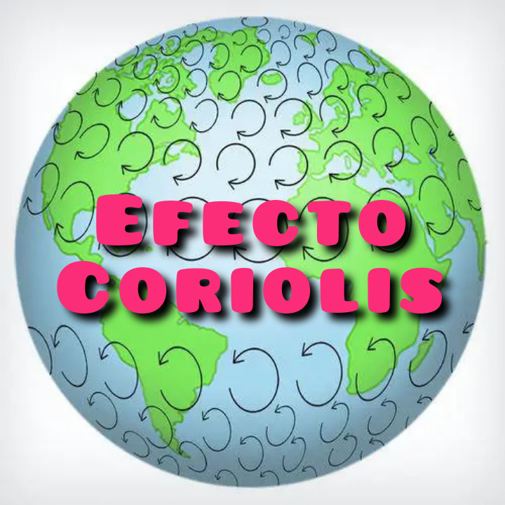 Illustrated globe with swirling arrows and the text Efecto Coriolis