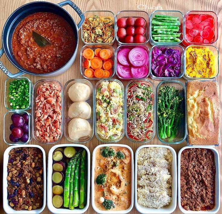 Meal Prep Container Grid