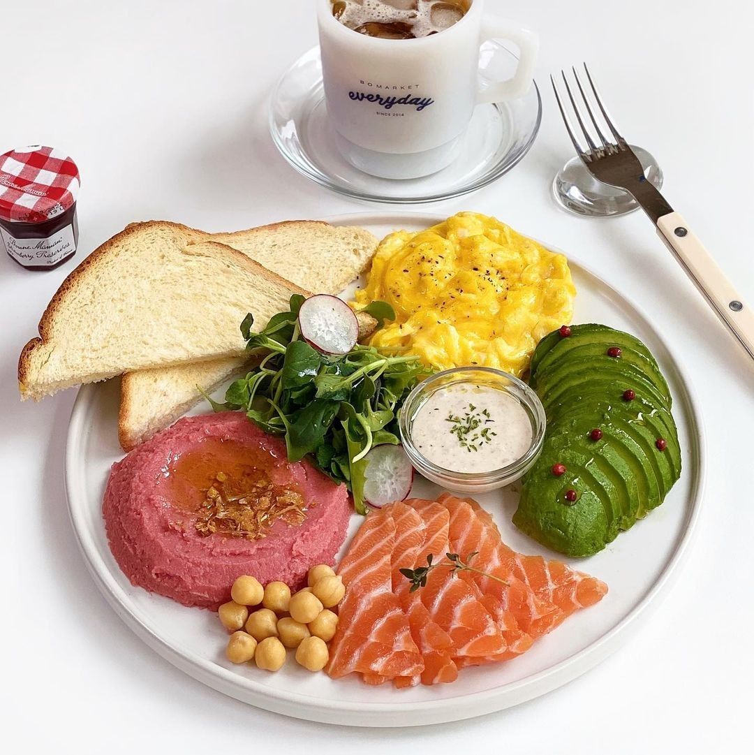 Breakfast Plate with Salmon and Avocado