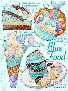 Watercolor collage of blue mermaid-themed desserts including cakes, ice cream, and parfait with decorative sea elements