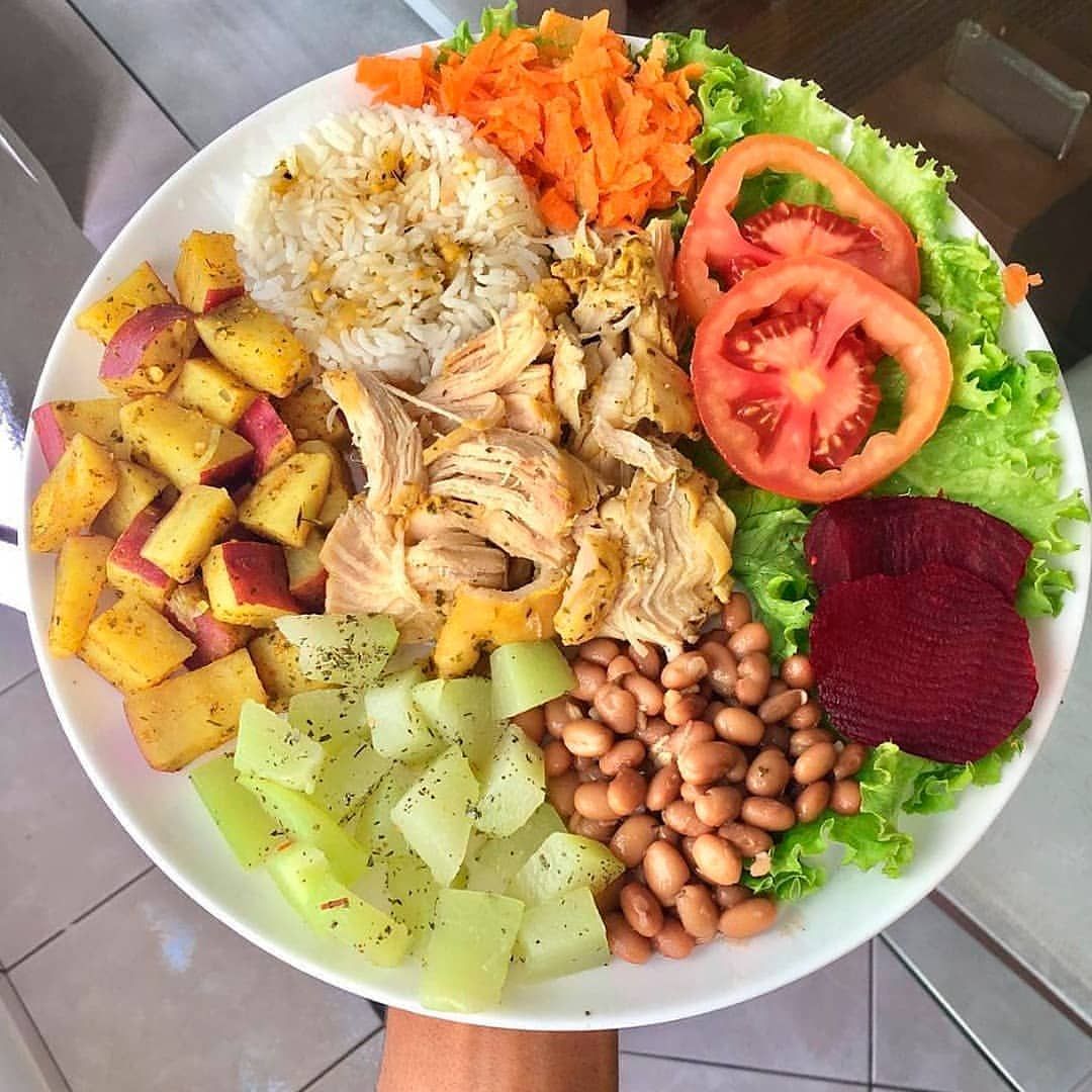Healthy Food Plate