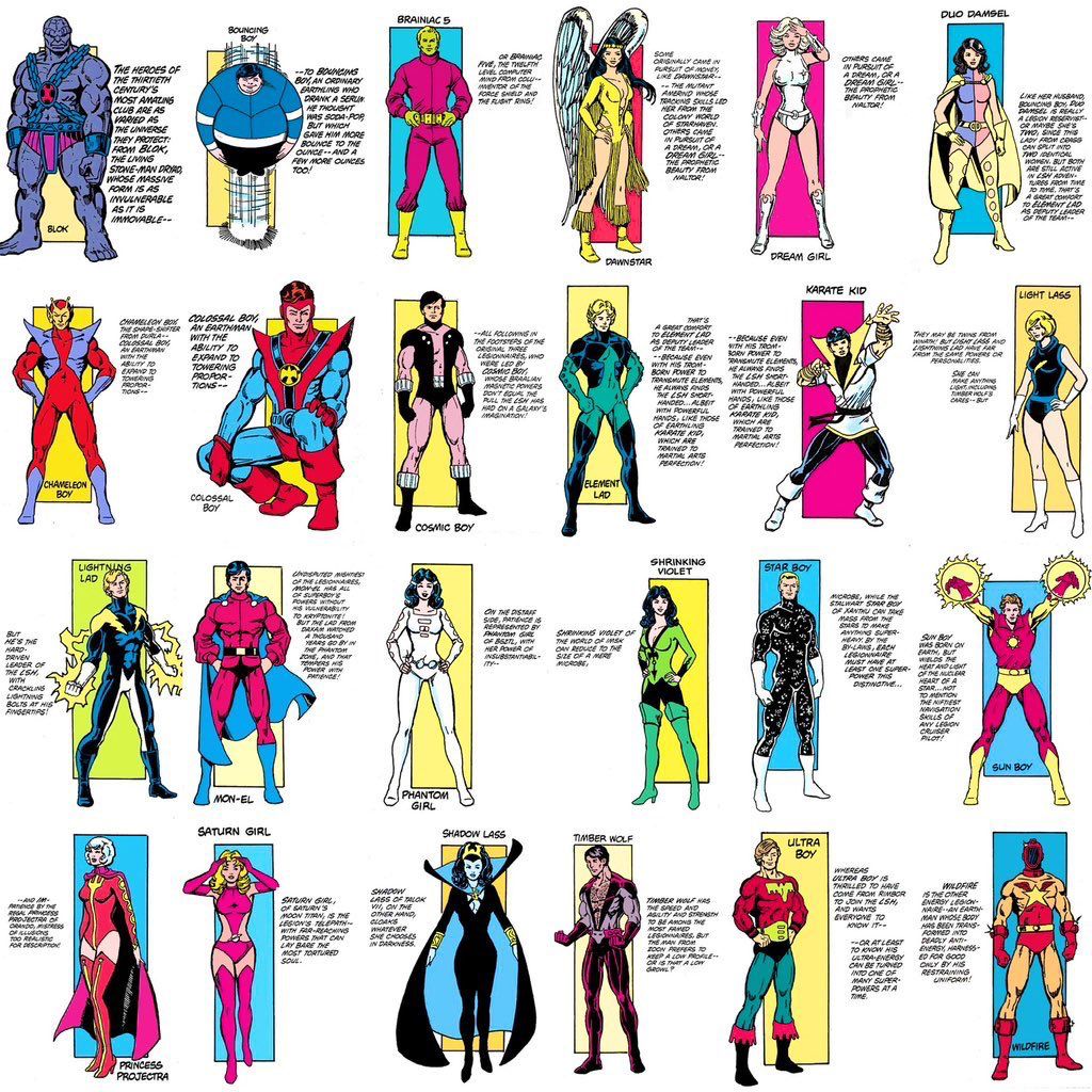 Collage of vintage comic book superhero character illustrations arranged in a grid