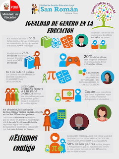 Spanish-language infographic on gender equality in education with colorful icons and statistics