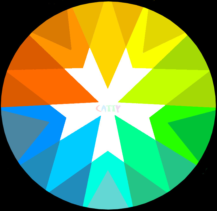 Circular rainbow color wheel with white star center and radiating triangular segments in spectrum colors