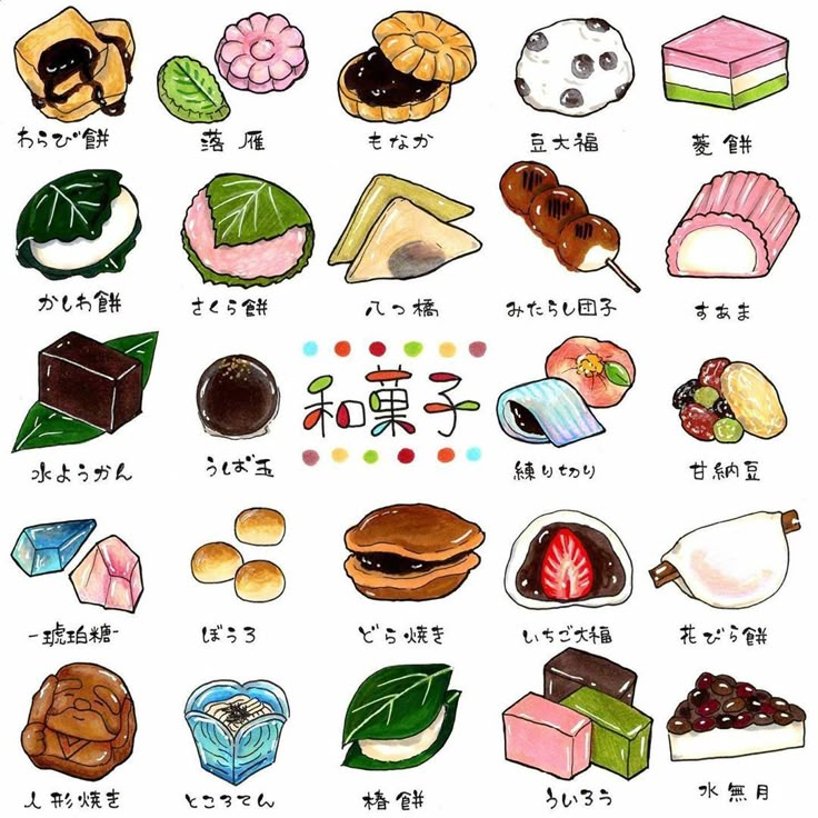 Wagashi