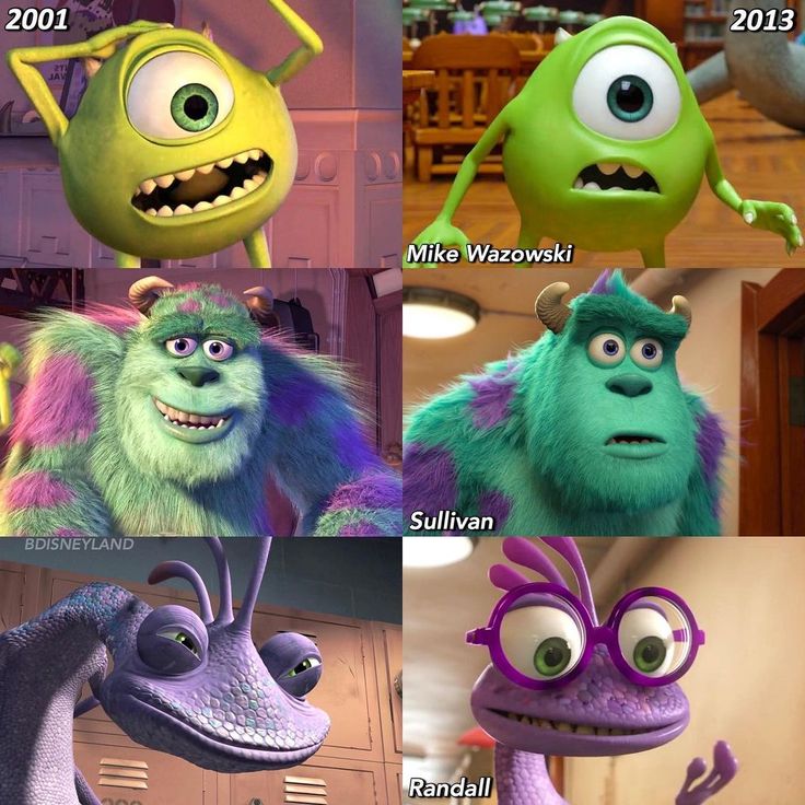 Monsters Inc Characters