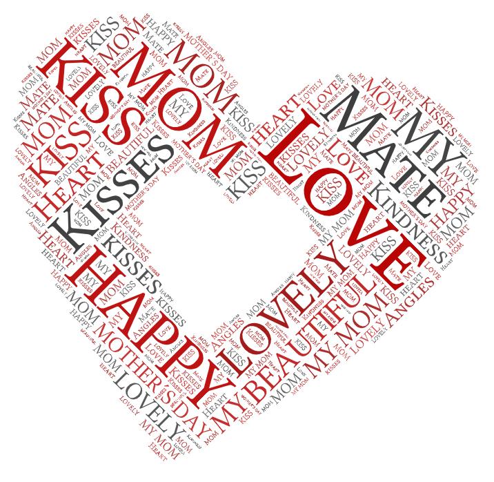 Heart-shaped word art with mom, love, kisses, and happy text in red and black