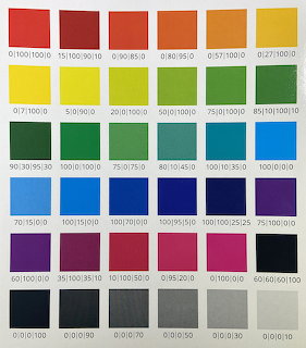 CMYK Color Swatch Grid