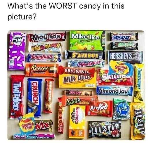 Overhead view of assorted candy bars arranged on white surface