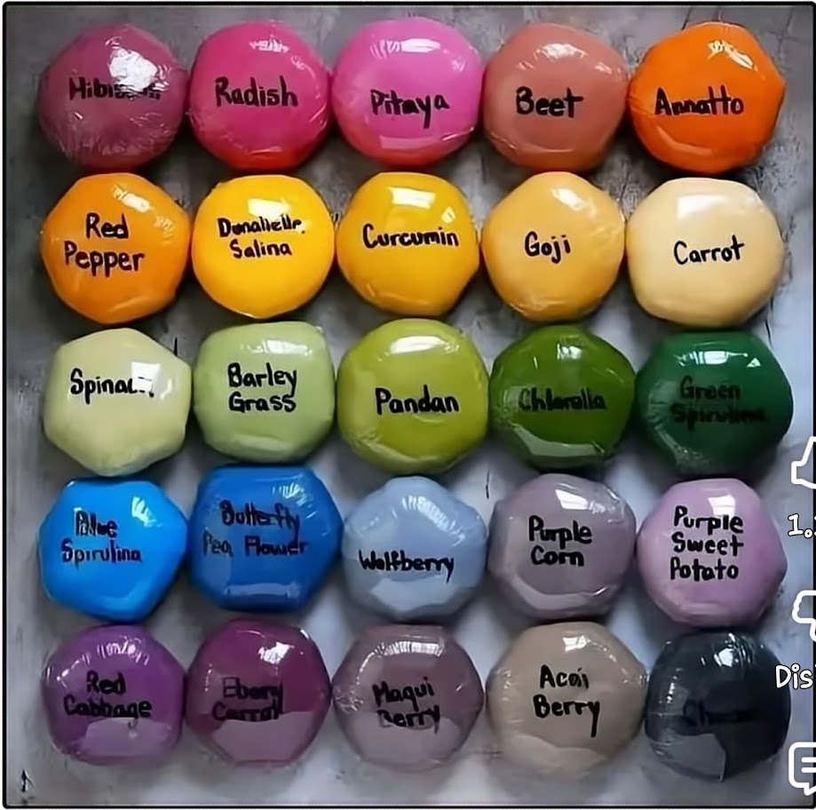 Grid of colorful labeled balls showing natural dye colors from plants, fruits, and spices