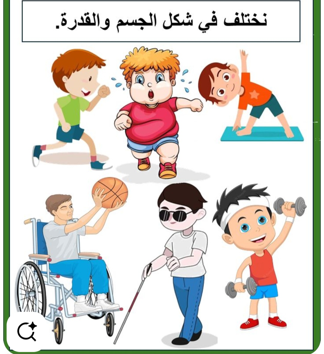 Cartoon children showing body diversity: running, overweight, stretching, wheelchair, blind with cane, lifting weights
