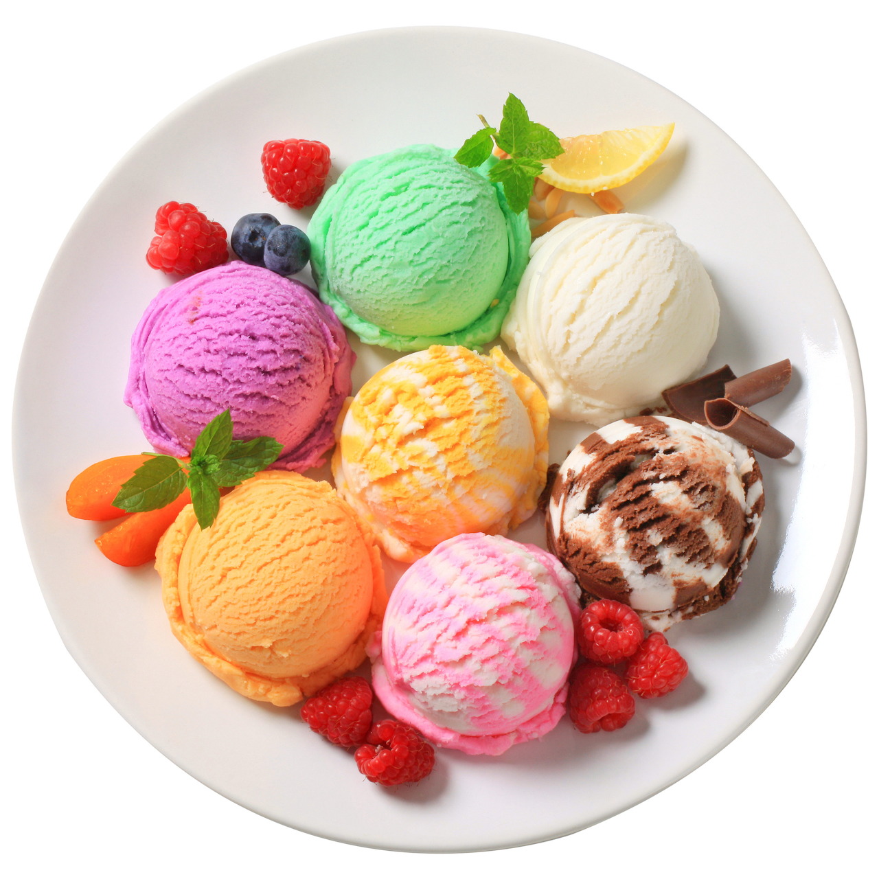 Plate of Ice Cream
