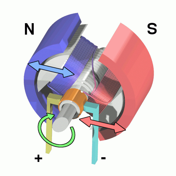 Electric Generator Diagram