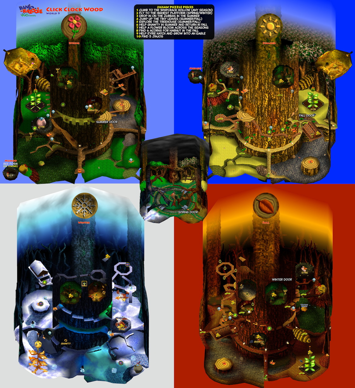 Game Level Sprite Sheet