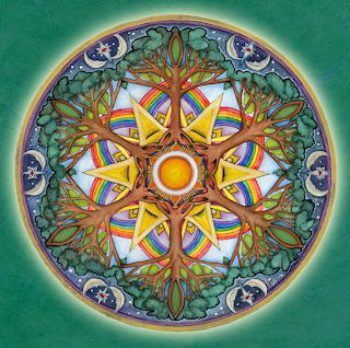 Tree of Life Mandala