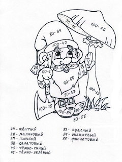 Line drawing of a gnome holding a mushroom with numbers indicating colors to fill in