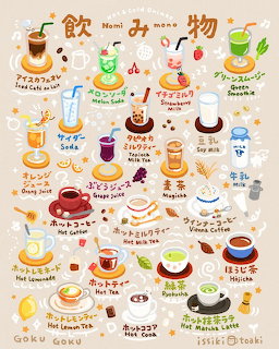 Colorful illustrated Japanese drink menu chart with various labeled beverages like coffee, tea, and juice