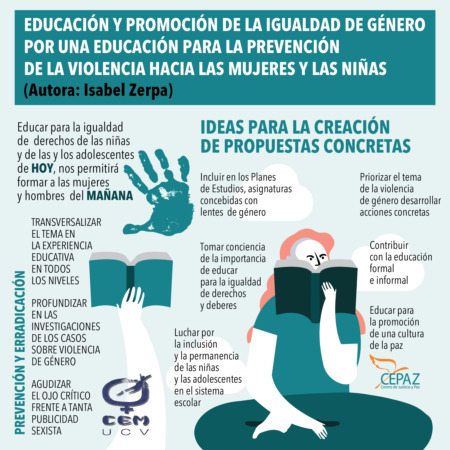 Infographic about gender equality education and violence prevention for women and girls, in Spanish.