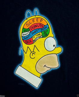 Cartoon illustration of Homer Simpson with an X-ray showing a small brain inside his head.