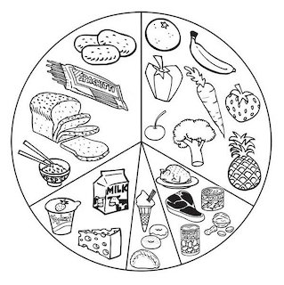 Black-and-white healthy food coloring page with bread, fruit, vegetables, milk, fish, and cheese in a circle