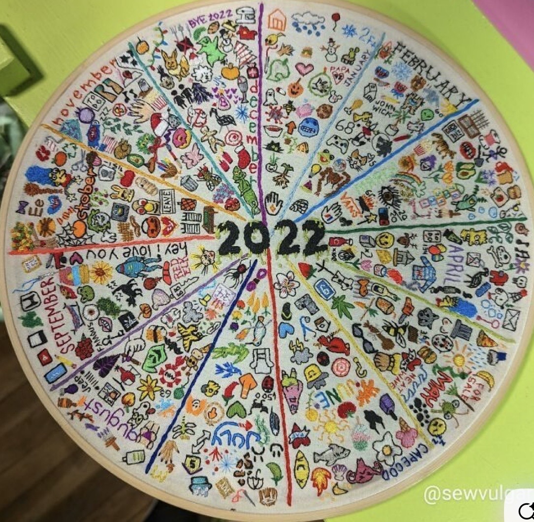 2022 Embroidery Journal