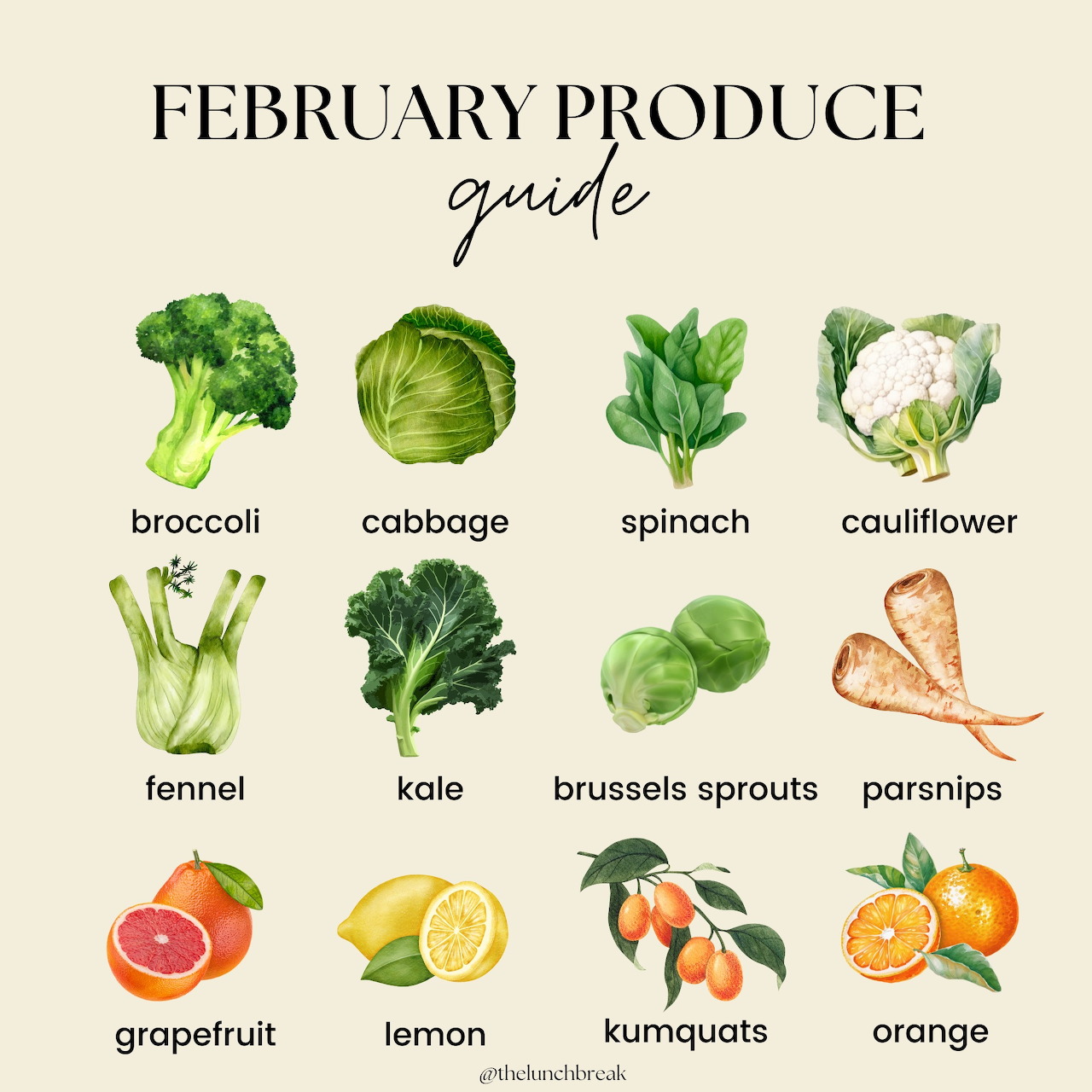 February Produce Guide