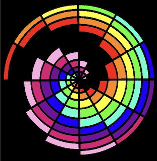 Rainbow Color Wheel Spiral