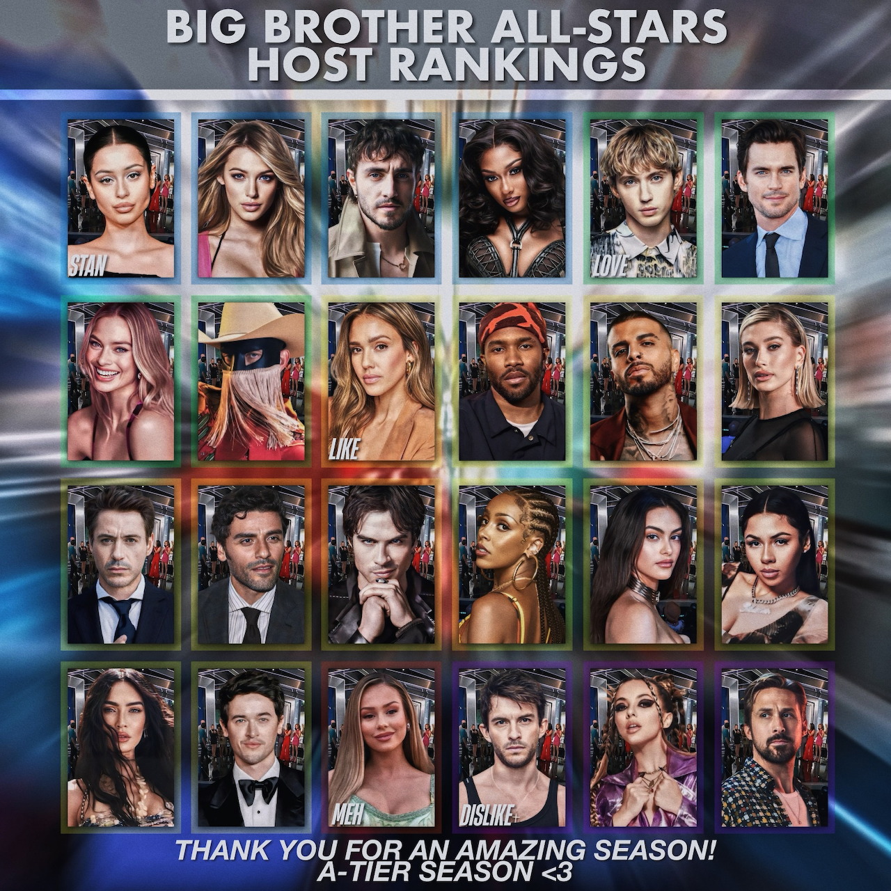 Grid of Big Brother All-Stars contestant portrait photos arranged in ranked rows with text overlay