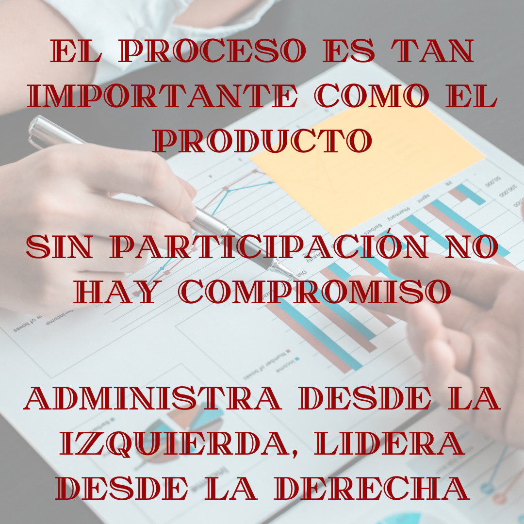 Spanish Quote Poster