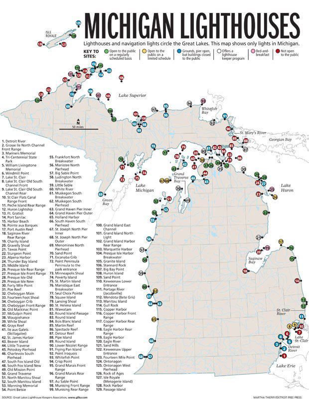 Map of Michigan state showing locations of lighthouses marked with colored dots and labels