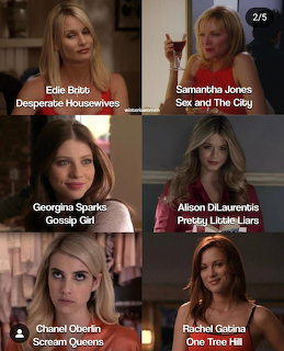 Grid of six blonde female TV characters from different popular television series with names and show titles